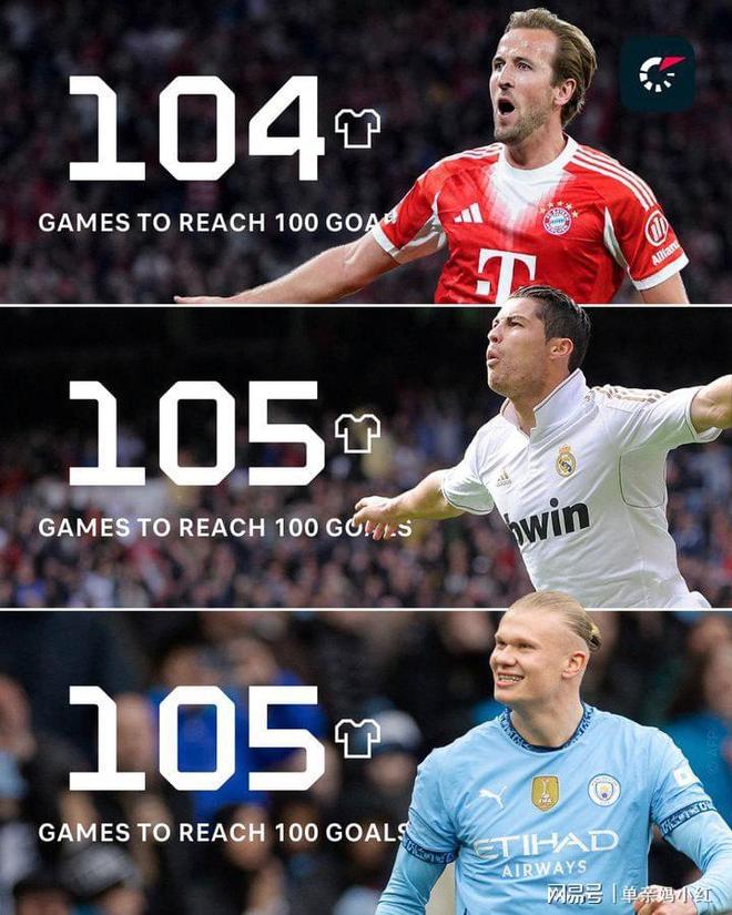 马竞新援凯恩助攻战狂,带领球队实现逆转胜利的是谁